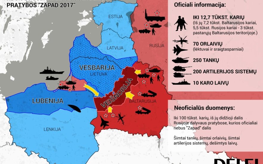 Генерал США не доверяет информации России об учениях "Запад-2017"