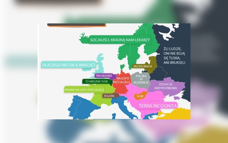 Europa według PO