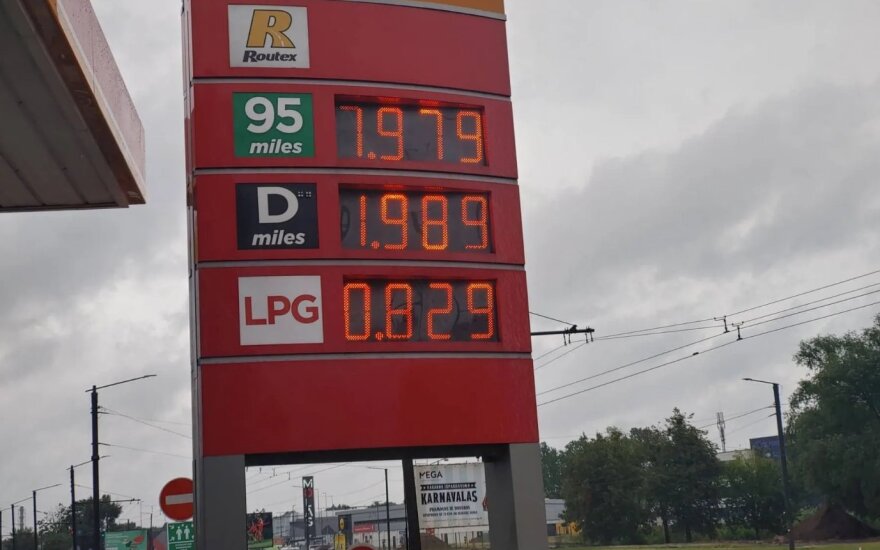 Degalų kaina
