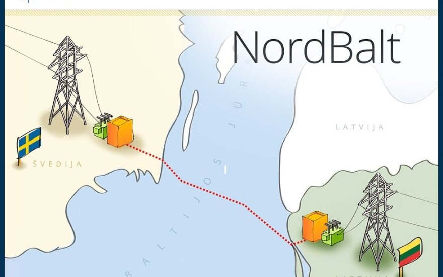 Не действует энергомост NordBalt