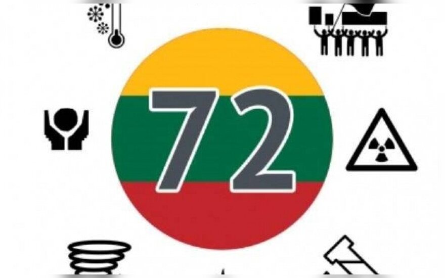 Для жителей Литвы - сайт LT72 с полной информацией о подготовке к  чрезвычайным ситуациям 