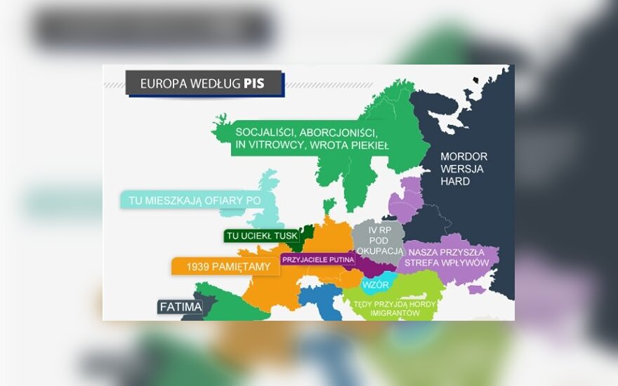 Europa według PiS