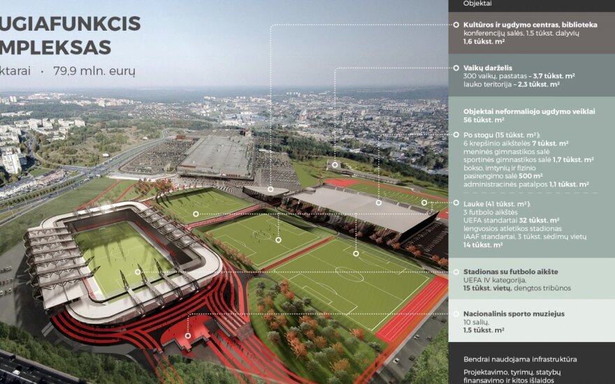 Galima nacionalinio stadiono vizualizacija, Axis Industries nuotr.
