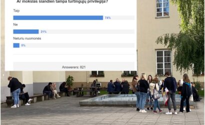 Apklausa parodė nerimą keliančius rezultatus: jaunimas mano, kad mokslas yra turtingųjų privilegija