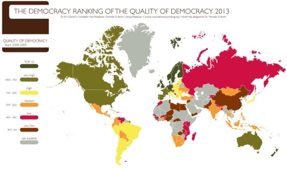 Demokratijos vertinimas, democracyranking.org