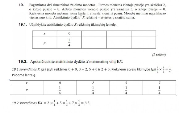 Matematikos egzamino užduotis (NEC nuotr.)