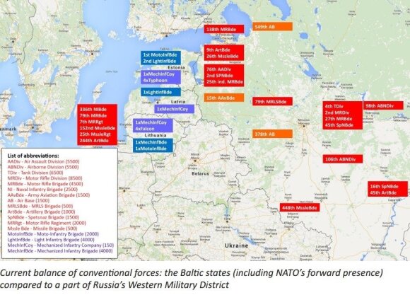 Dėl Baltijos šalių gynybos pasikvietė NATO „žvaigždžių komandą“: ką ši pasiūlė?