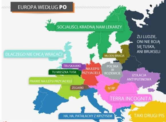 Europa według PO