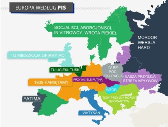 Europa według PiS