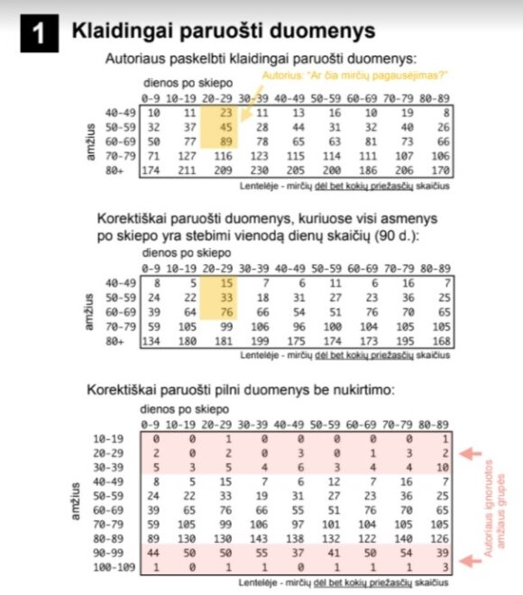 Iliustracija Nr. 1
