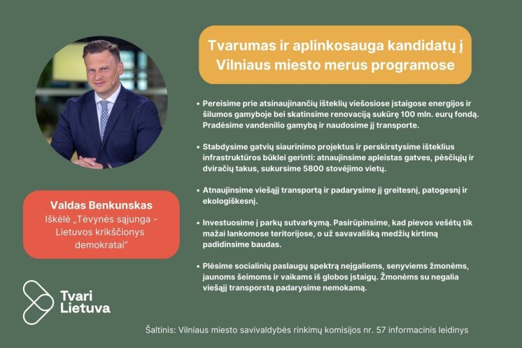 Tvarumas ir aplinkosauga kandidatų į Vilniaus miesto merus programose