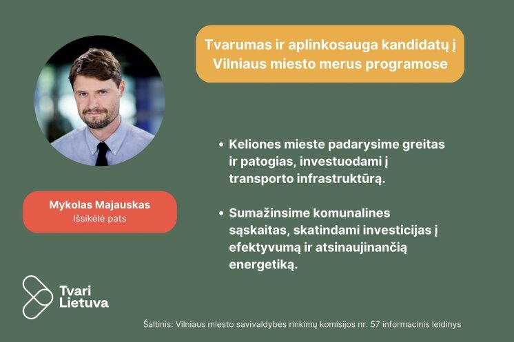 Tvarumas ir aplinkosauga kandidatų į Vilniaus miesto merus programose