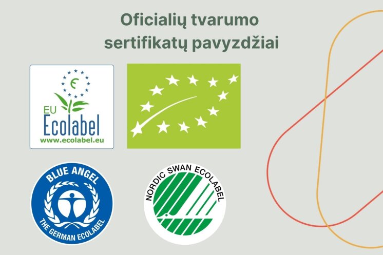 Oficialių tvarumo sertifikatų pavyzdžiai