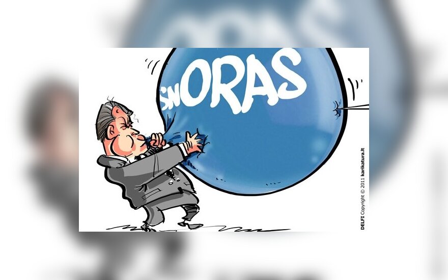 Snoras