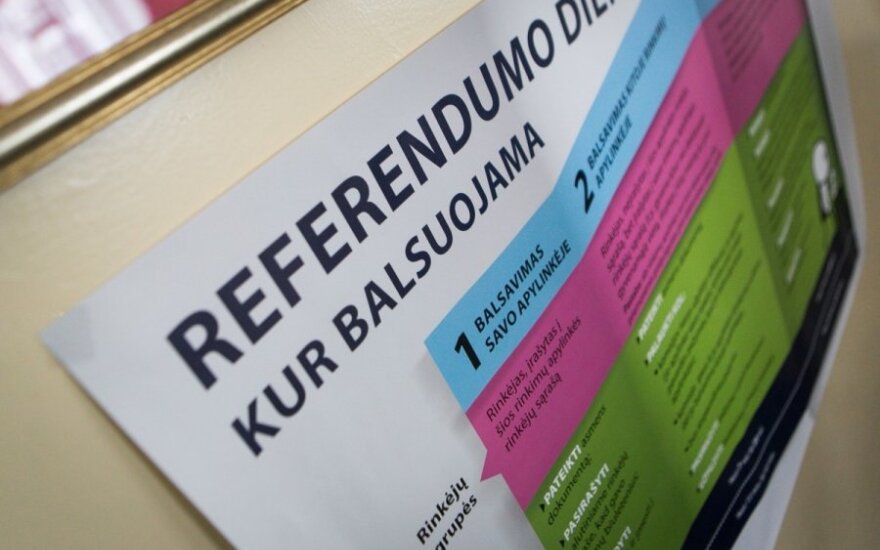 Referendum on land sale to foreigners