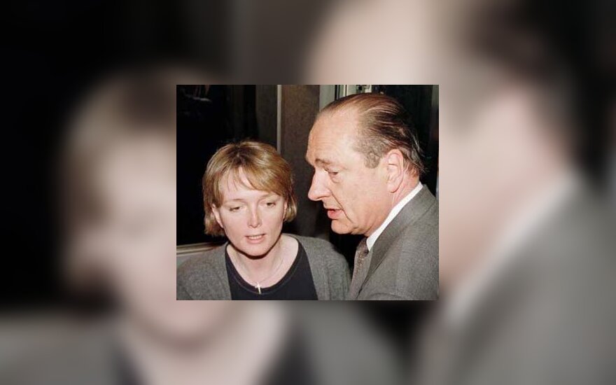 Claude and Jacques Chirac