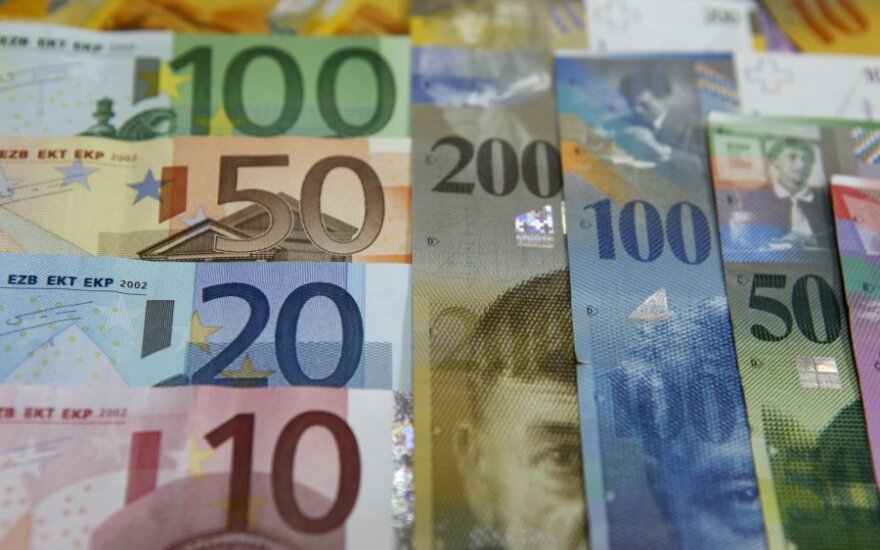 Euras, Šveicarijos frankai, valiuta