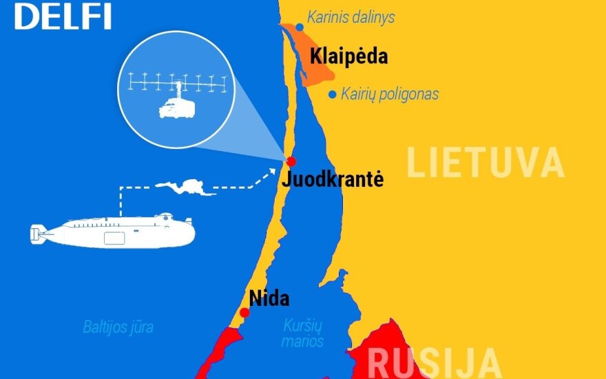 Numanomi Rusijos operacijos tikslai Lietuvos pajūryje