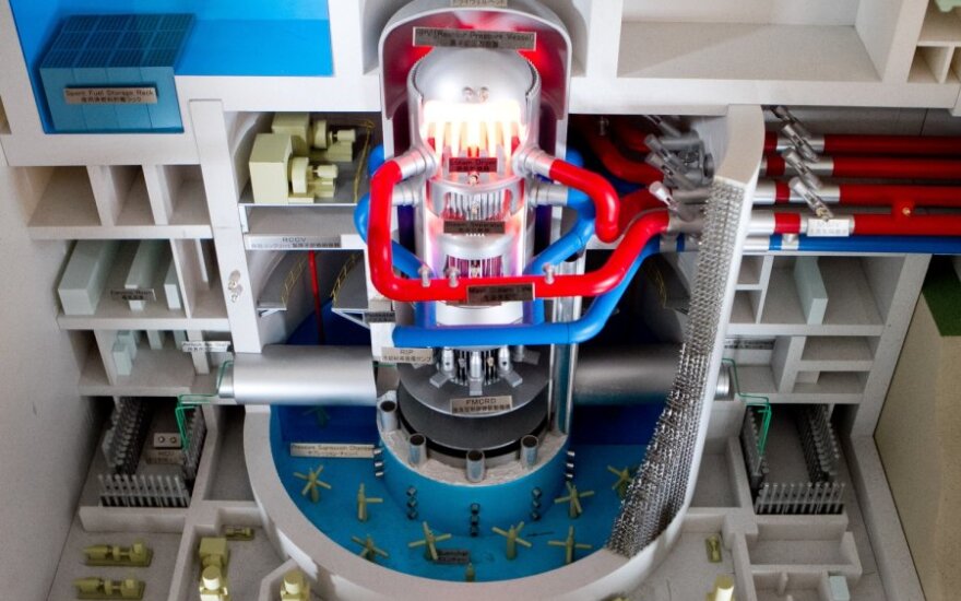 Visagino atominės elektrinės (AE) technologija - Pažangiojo verdančio vandens reaktoriaus modelis ABWR